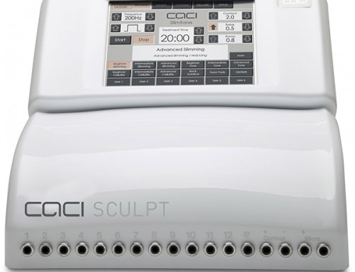 CACI:  The non-surgical face(and bum)lift